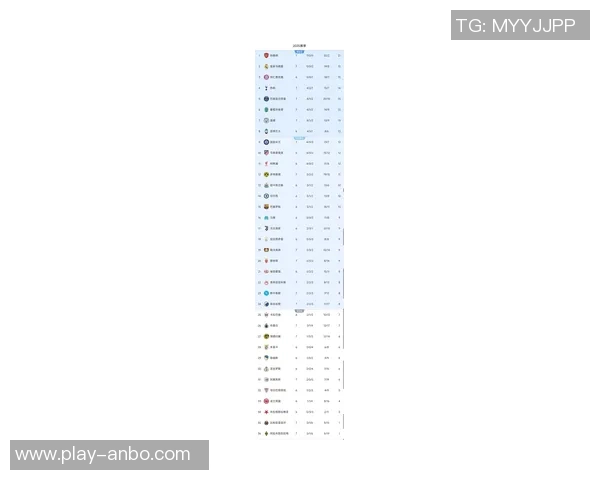 皇马官网宣布球队连续三年全球收入最高达1161亿欧元